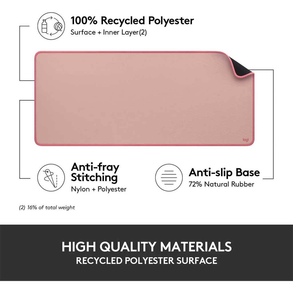Logitech POP Desk Mat / Mousepad - Rose