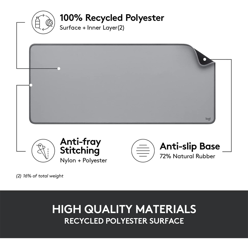 Logitech POP Desk Mat / Mousepad - Mild Grey