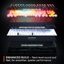 SteelSeries Apex Pro TKL (GEN 3) Gaming Keyboard