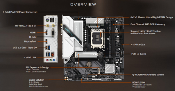 Gigabyte B760M Gaming Plus WIFI DDR5 mATX Gaming Motherboard