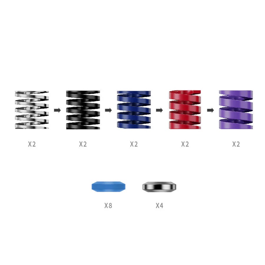 MOZA Performance Kit for CRP2 & SRP2